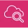 AWS Cloudwatch